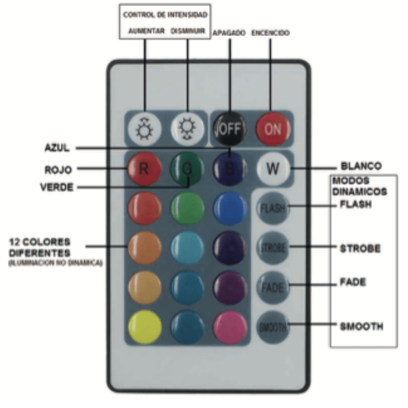 REFLECTOR RGB 50W - Wattko